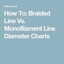 Pin On Braid To Mono Diameter