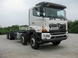 Search 31 inokom cars for sale by dealers and direct owner in malaysia. Hino Dump Truck 8 4 Lorry For Sale In Malaysia Buy Dump Truck Hino Dump Truck 8 4 Lorry For Sale In Malaysia Product On Alibaba Com