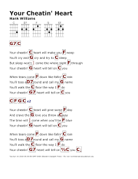Your Cheatin Heart Hank Williams Ukelele Songs Ukulele Songs Ukulele Chords Songs