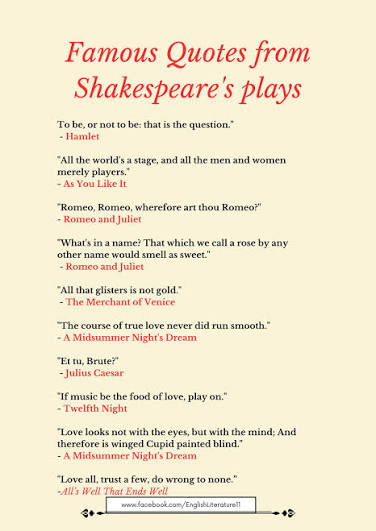 Famous Quotes from Shakespeare's Plays" Did we miss your favorite? Share it below!