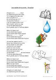 C est de l eau paroles et musique. Paroles A Trous Chanson D Ete Francais Fle Fiches Pedagogiques