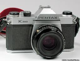 Image result for how a slr works