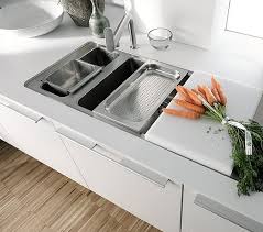 The availability of these online maps will vary by each company. Bulthaup B3 Kitchens Forms And Functions Bulthaup