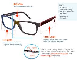 frame size guide