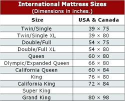 Bed Sheet Sizes Chart Freesell Club