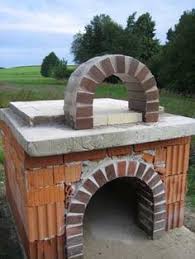 Www Spoerl Online De Die Infoseite Fur Sporls Friends Pizzaofen Bau Dokumentation Pizzaofen Garten Pizzaofen Bauen Pizzaofen
