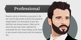 When the facial hair policy was relaxed that killed it. Most Popular Beard Styles
