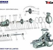 Stuffing Box used for SB6x5x11J Low Pressure Drilling Sand Pump