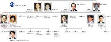 Jun 14, 2021 · 3만원대 원한다고 말씀드렸고 3만3천 얼마 나오더군요. ìœ¤ì„ì—´ ë¶€ì¸ ê¹€ê±´í¬ ì¶©ê²©ì ì¸ ê³¼ê±° ê¹€ëª…ì‹  ì‹œì ˆ ì–'ìž¬íƒ ë‚˜ì´ ìž¬ì‚° ì§ì—… ì§'ì•ˆ ê³ í–¥ ëŒ€í•™ ë„¤ì´ë²„ í¬ìŠ¤íŠ¸