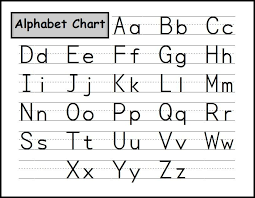 Possibly, you happen to be not too crafty and concered about producing completely wrong. Alphabet Writing Chart Danabi