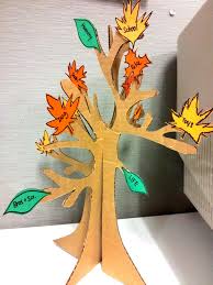 Thanksgiving thankful tree craft with free printables. Thanksgiving Tree Craft The Jumpstart Blog