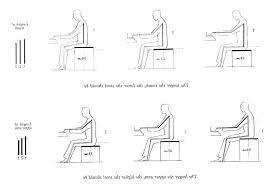 Bar Stool Height Guide Great Standard Bar L Height Chart