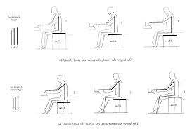 Bar Stool Height Guide Great Standard Bar L Height Chart