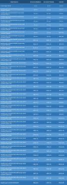 Should you have a new worker that hasn't yet contributed to socso (ie. Pin By Nikko Kl On Oo Sip
