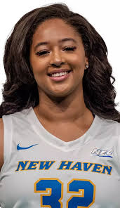 2025-26 Women's Basketball Roster