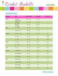 Crochet Rochelle Head Size Chart Crochet Hat Size Chart Child Hat Sizes Crochet Size