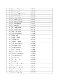 Explore job openings in iec across top mnc companies now!. Provisional List Of Applicants For Iebc Jobs