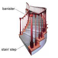 Banister Definition From The Buildings Topic Buildings
