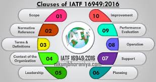 Niall kealey, manager smmt iatf oversight interviews tarvinder dubb, iatf plant quality engineer at jaguar land rover on their approach to best practice that ensures compliance with iatf 16949. Clauses Of Iatf 16949 2016 Statistical Process Control Process Control Management