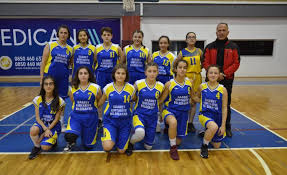 Sokak no8 55200 i̇lkadım /samsun. Spor Lisesi Rahat Kazandi