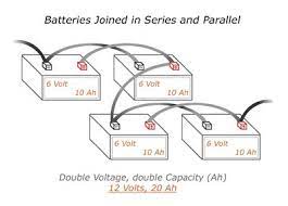 Battery alternator wiring may include the following: Understanding Battery Configurations Battery Stuff