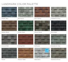 Flat roofs flintlastic rooﬁng products are available for ﬂat roof areas. Certainteed Shingles Woods Roofing Inc