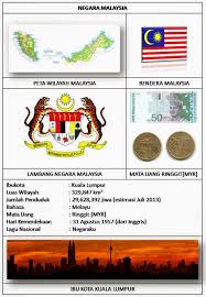 Bulan sabit lambang agama islam negara ini. Bendera Dan Lambang Negara Malaysia Info Gtk