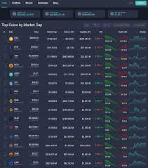 Use these transactions to add and remove coins to and from your portfolio. Danny Livecoinwatch Dannybuonocore Twitter