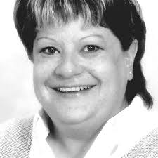 RETURN ON INVESTMENT