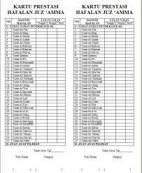 Itu semua perlu kita ketahui agar jika suatu saat ini yg bertanya tentang berapa surat dalam alquran, kita bisa dengan mudah menjawabnya. Kartu Hafalan Juz Amma Doc Dan Pdf Pontren Com