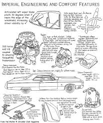 Image result for Silver Haze 1968 Imperial