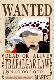 Trafalgar Law Lucu Karakter Animasi Gambar Anime