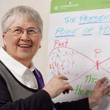 TOP 10 BEST Nlp in Seattle, WA