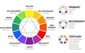 Home Color Palette