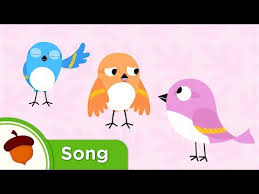 Plan Your Bird Theme Preschool Activities With This Helpful Planning Guide Full Of Printable Preschool Le Kids Songs Spring Songs For Kids Preschool Activities