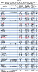 maine income tax withholding tables 2018 acquit 2019