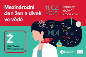 Mezinárodní den žen (mdž) se slaví každoročně 8. Mezinarodni Den Zen Ve Vede Se Letos Slavi Jiz Po Seste Vedavyzkum Cz