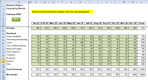 In staffing planning problems, choices must be made regarding the recruitment, training, layoffs (redundancy) and scheduling of staff. Excel Budget Forecast Vs Actual