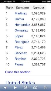 If you want to be innovative while choosing a name for your baby, explore our extensive list. Common Mexican Last Names That Start With P 50 Unique Baby Girl Names Starting With A Annie Baby Monitor Most Common Mexican Girls Names