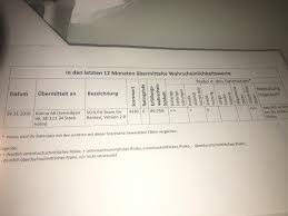 Wenn sie noch weitere fragen haben oder ihnen etwas unklar ist bezüglich des schufa scores, dann zögern sie nicht? Jemand Ahnung Von Schufa Geld