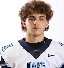 2024-25 Sprint Football Roster