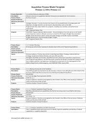 Acquisition Process Model Template Process 1 2 Thru Process 1 5