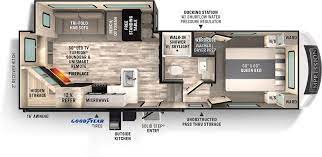 Before visiting any of these oregon comic books. Forest River Rvs For Sale Rvs Near Portland