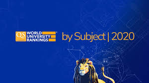 The qs system comprises of three parts: Meet The Top Universities By Subject Qs World University Rankings By Subject 2020 Youtube