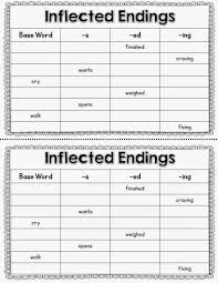 Pin On Grammar