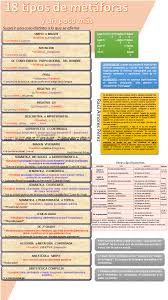 Haruki Murakami George Orwell Quotations Livres Change Quotes Quotes Neil Gaiman Literatura Li In 2020 Teaching Literature Classroom Literature Language And Literature