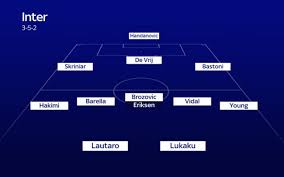 Probabili formazioni | guarda su sky le probabili formazioni. Probabili Formazioni Serie A Come Cambiano Dopo Il Calciomercato Sky Sport