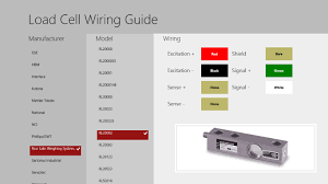 Yf 4572 Interface Load Cell Wiring Diagram Schematic Wiring