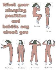 What Your Sleeping Position And Habits Say About You Sleeping Positions Positivity Health