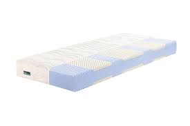 39+ schön bild premier inn westfield mall stratfor. Matratzen Mehr Schlafkomfort 7 Zonen Matratze Aus Kaltschaum Premium Bezug 140x200 Mobel Wohnen Totum Ca